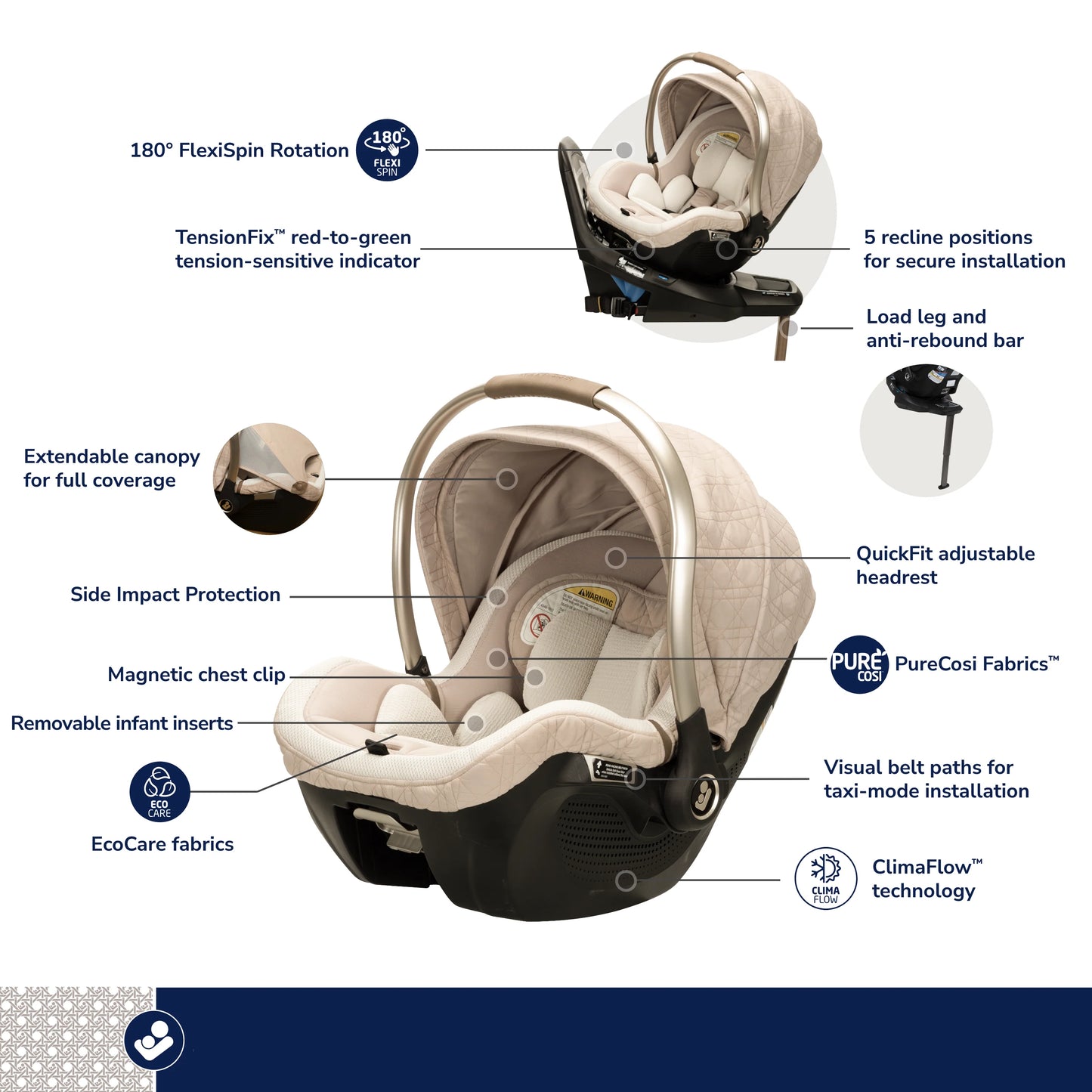 Peri™ 180° Rotating Infant Car Seat - Kindred Collection Onyx Heritage