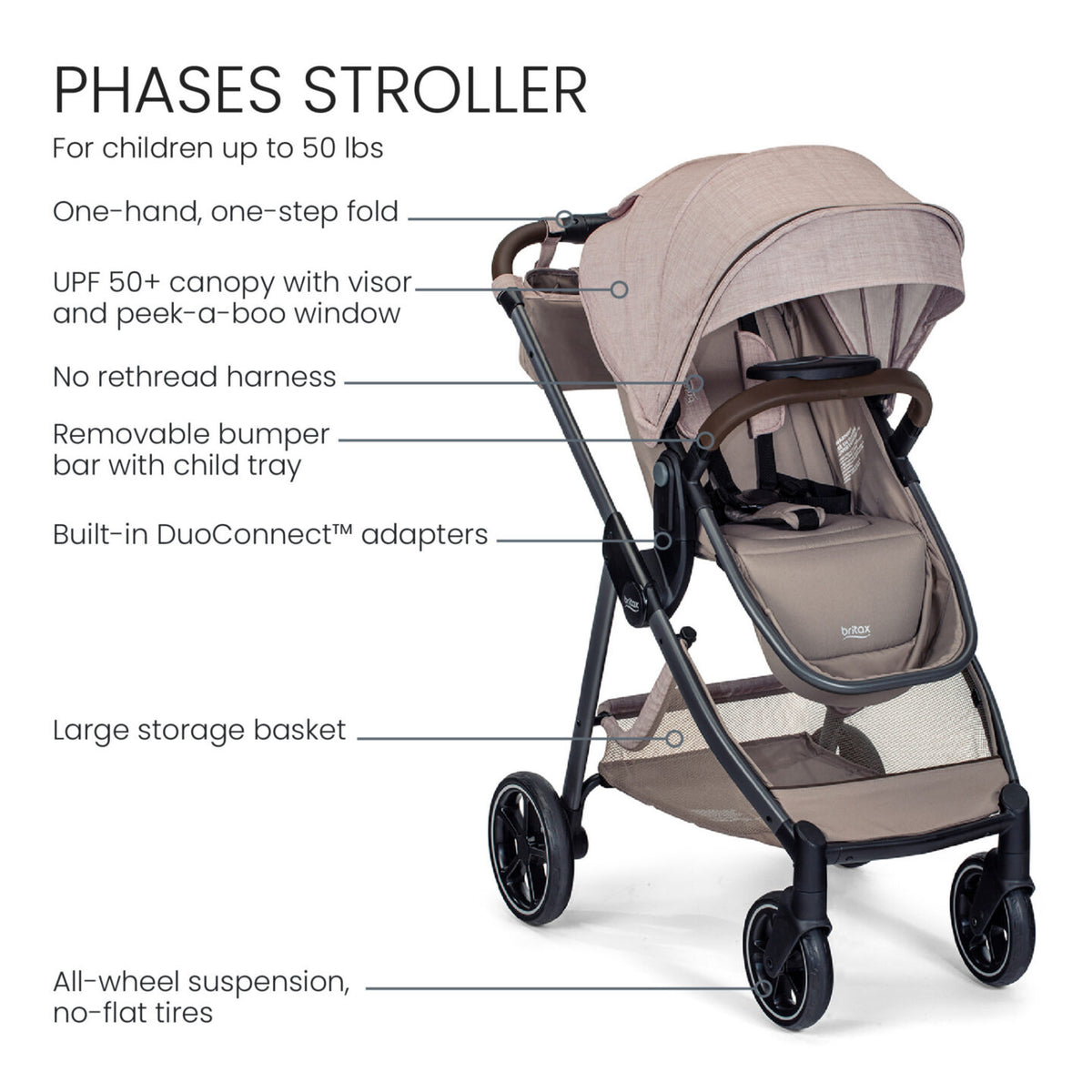 Phases™ Travel System — Includes Pramette Mode Teak