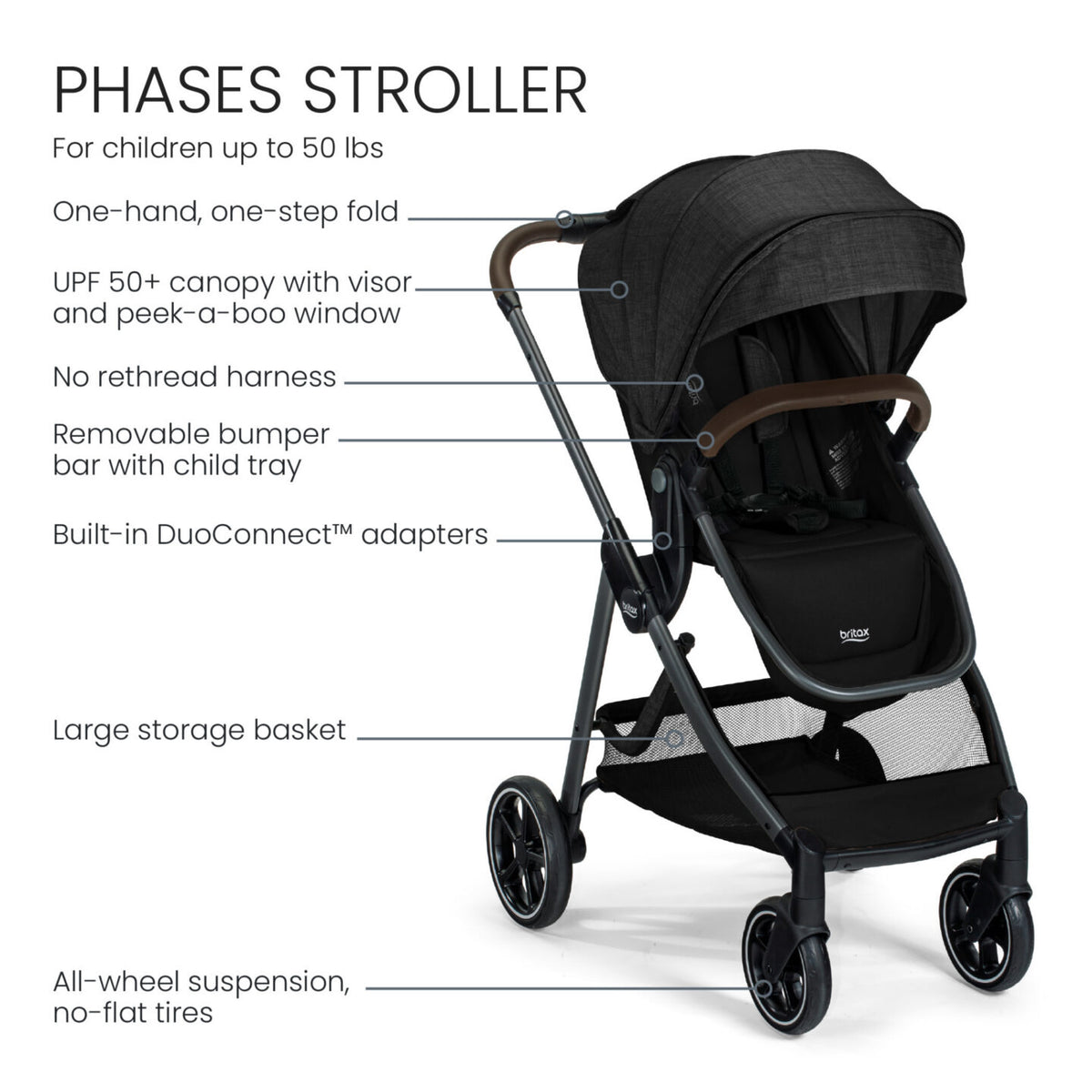 Phases™ Travel System — Includes Pramette Mode Raven Black