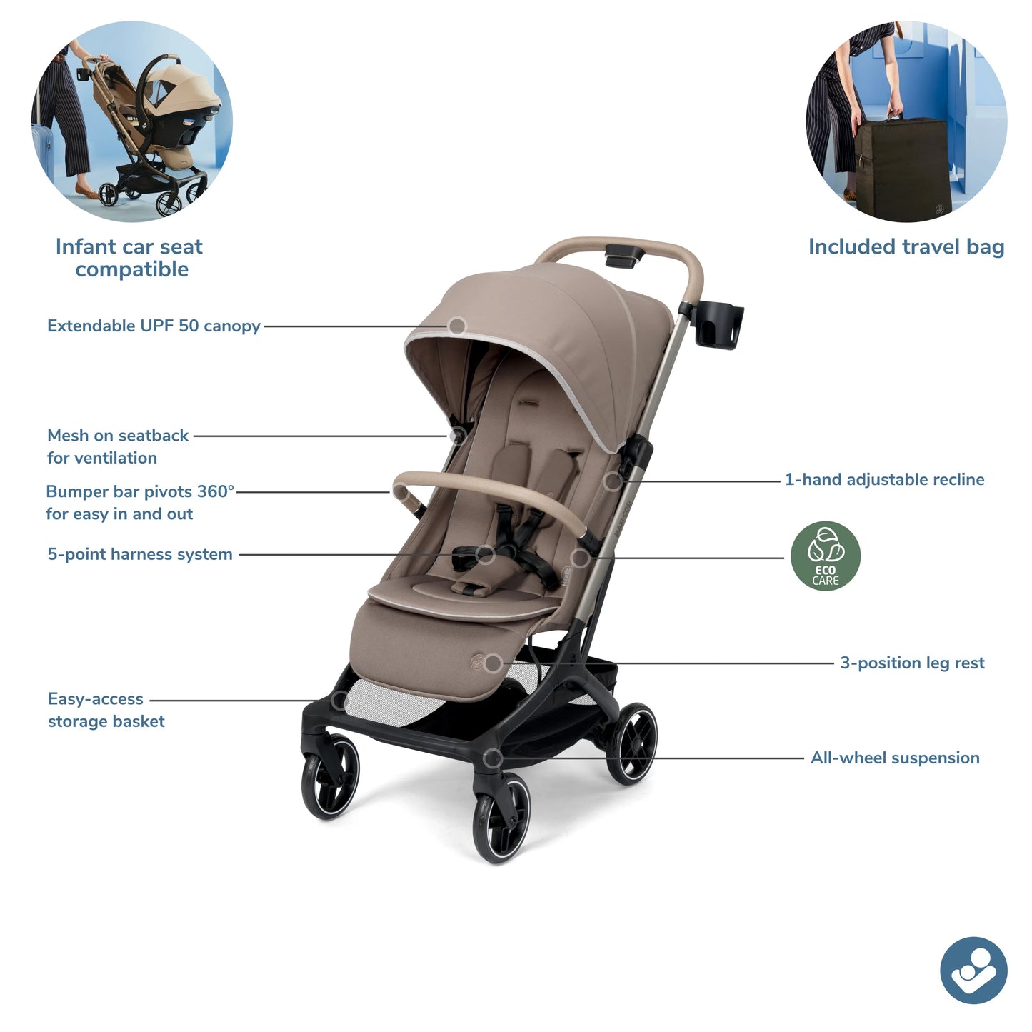 Oxford Cabin Lightweight Travel Stroller Sea Shadow
