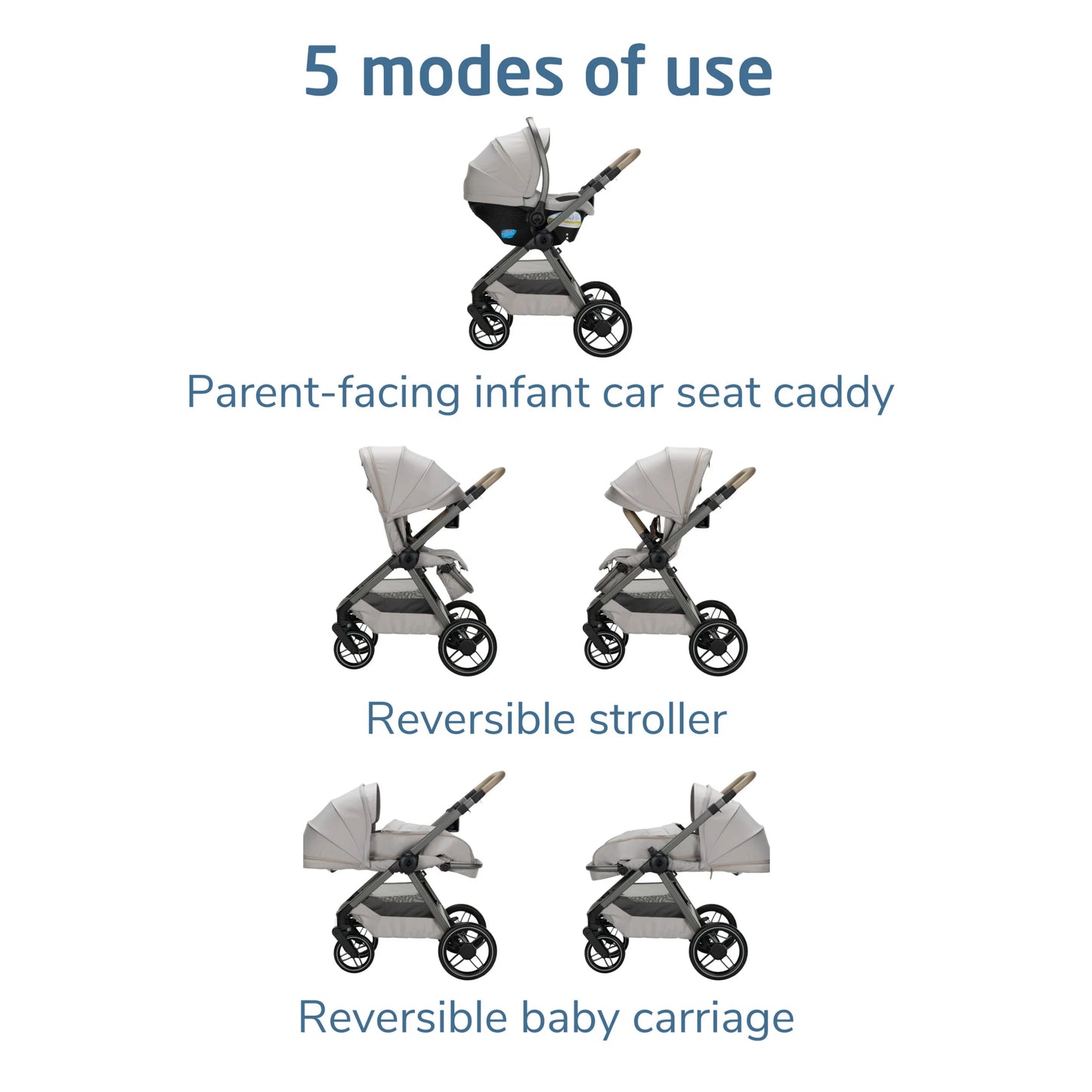 Oxford Modular Travel System Oyster Shell
